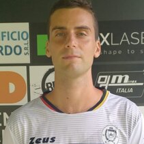 apolloni luca difens
